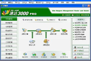 財務(wù)軟件服務(wù)的全面解析