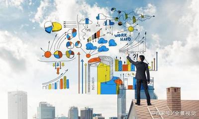 手握200萬資金，如何構建穩健高效的投資組合？